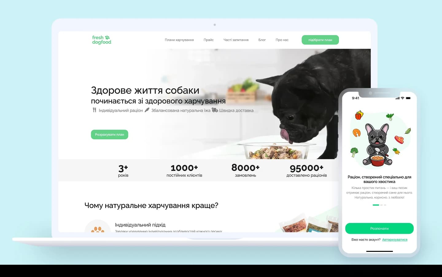 Fresh Dog Food